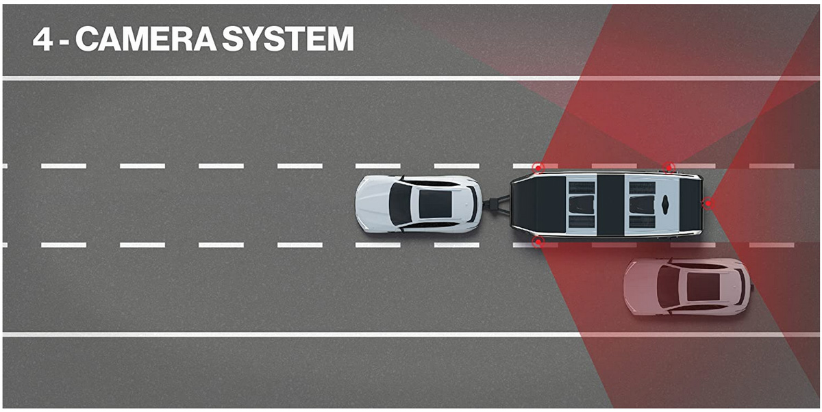 Furrion Backup Camera System