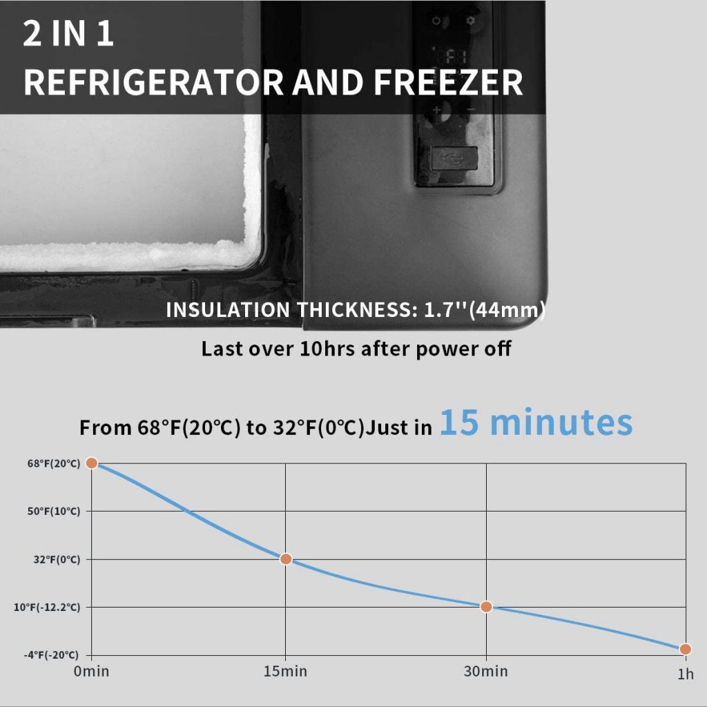 best portable refrigerator freezer combo on Amazon