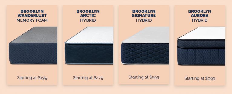 Brooklyn Bedding RV Mattress Buying Guide